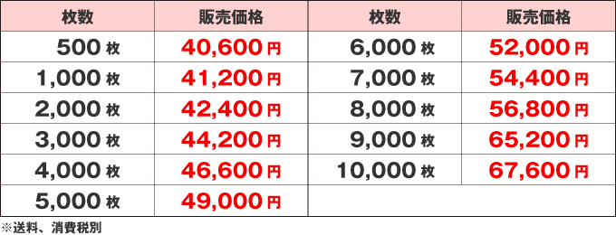 価格表