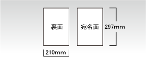 A4型はがき