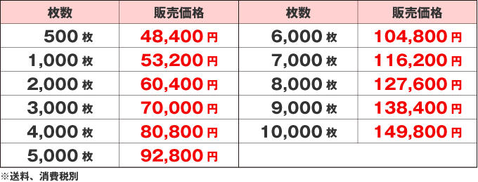 価格表