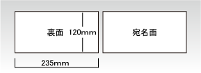 長型はがき