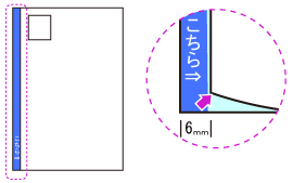 ずらし加工