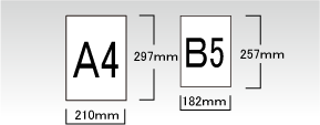 フライヤーA4・B5 