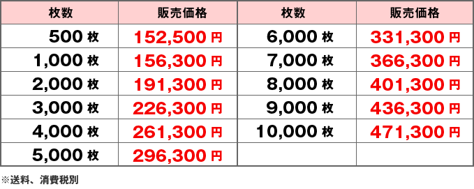 価格表