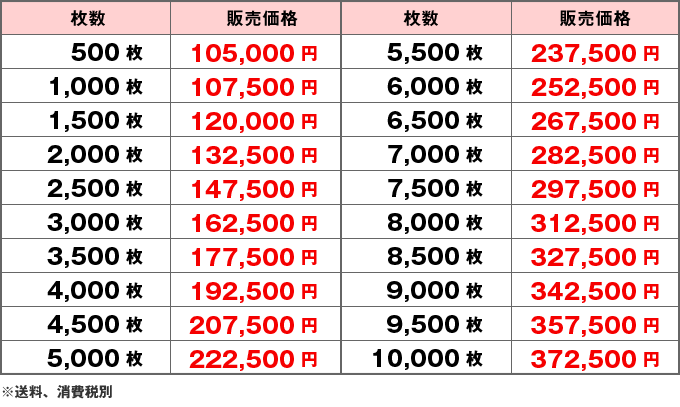 価格表