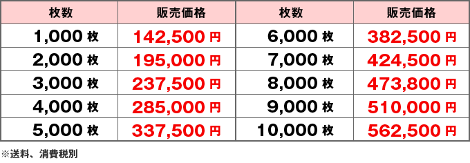 価格表