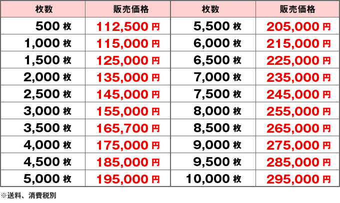 価格表