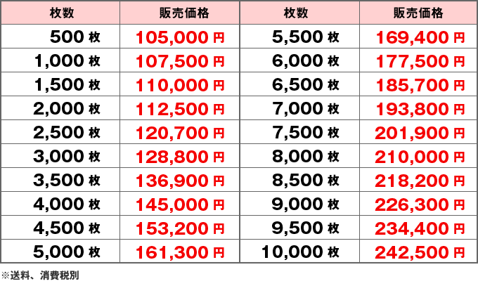 価格表