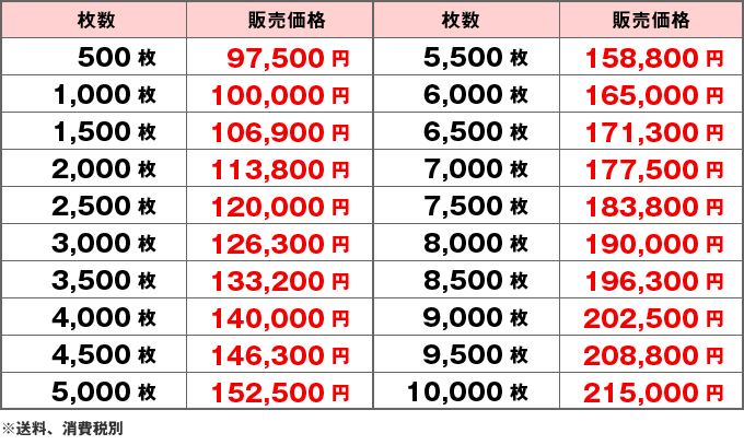 価格表