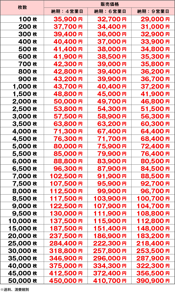 価格表