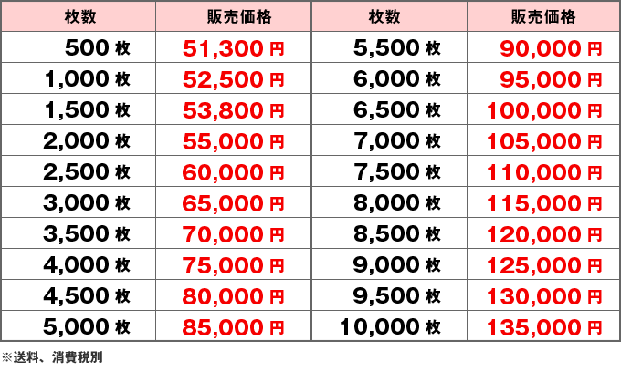 価格表