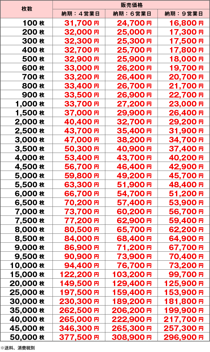 価格表